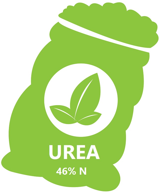 Nitrogen Fertilizers