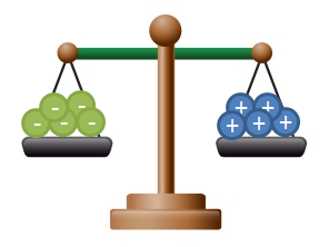 El Balance Catiónico-Aniónico