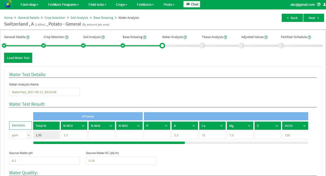Fertilizer program - water analysis