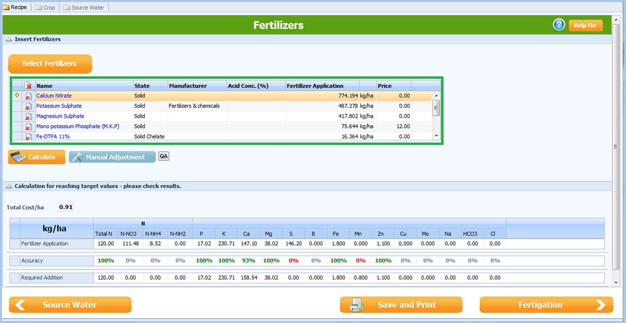 Dosis Calculadas de Fertilizantes